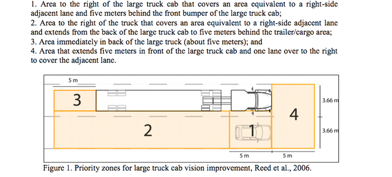 Illustration for article titled Safety Board's Plan To Stop Semi-Trucks From Crushing People